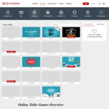 Bovada Casino
