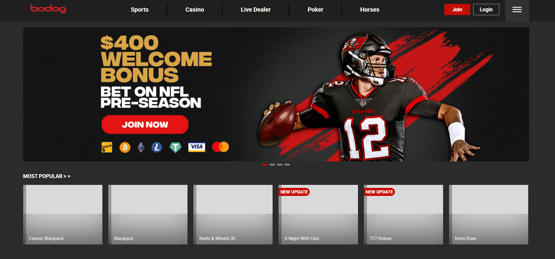 Beginner's Guide to Playing at Bodog Casino Online Beginner's Guide to Playing at Bodog Casino Online