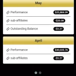 A beginner’s guide to becoming a successful gambling affiliate with 888 Affiliates