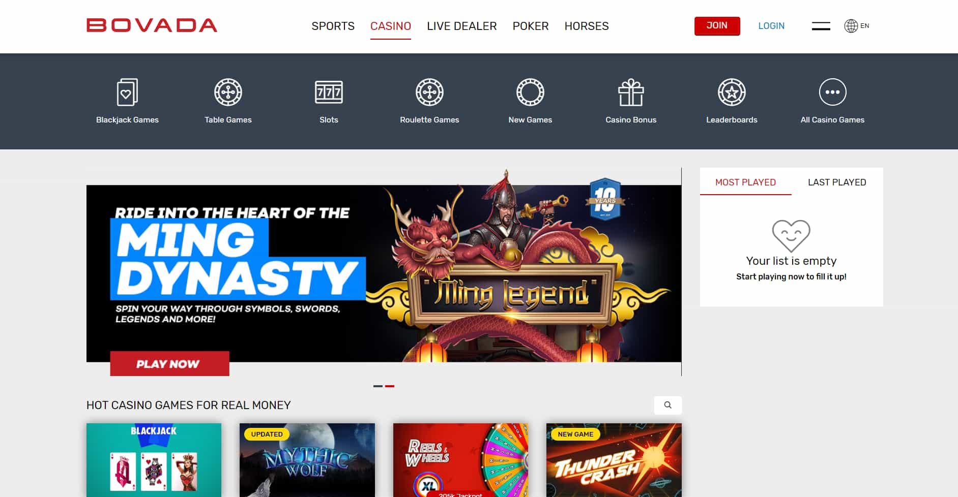The History and Evolution of Bovada Casino Online The History and Evolution of Bovada Casino Online
