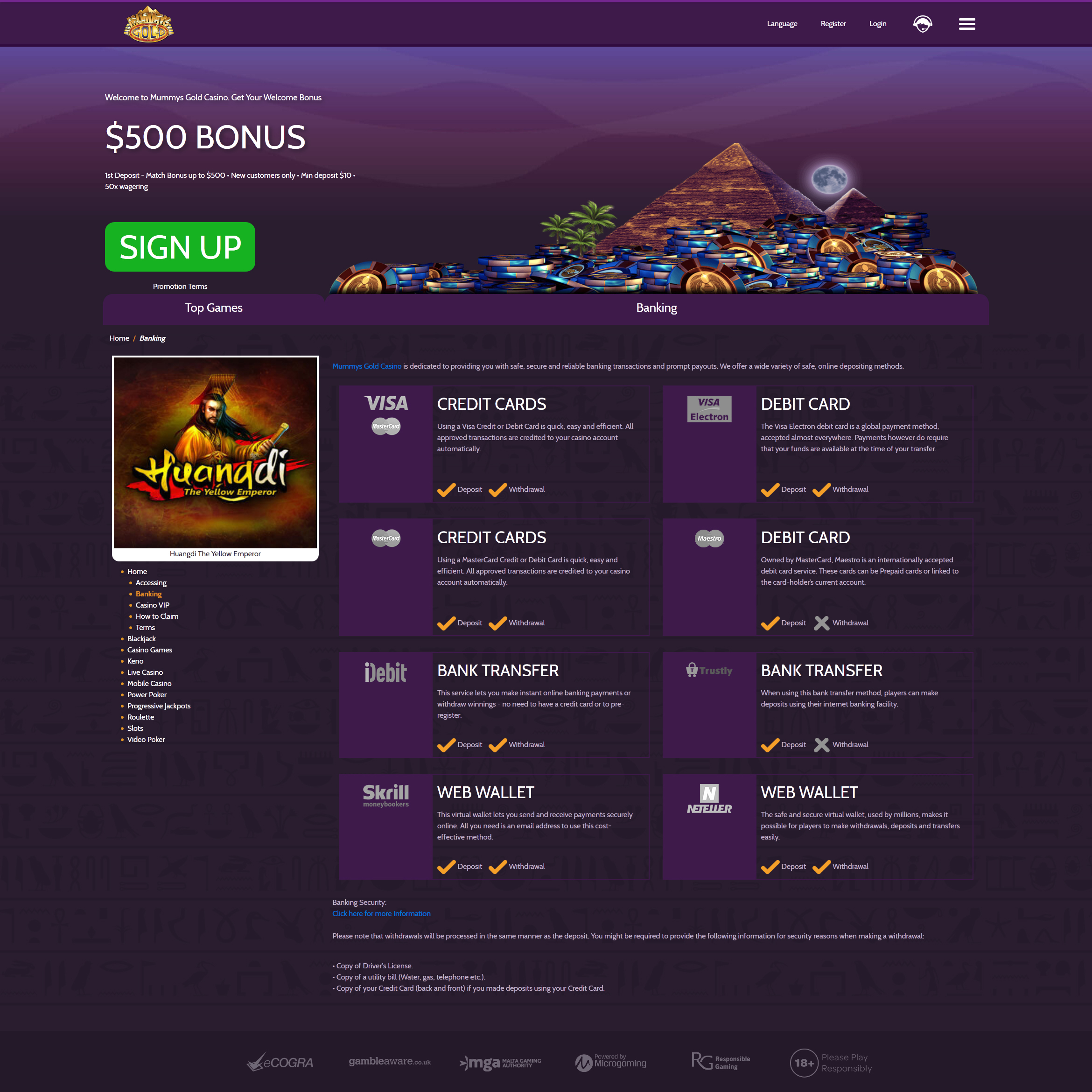 The History and Evolution of Mummys Gold Casino Online The History and Evolution of Mummys Gold Casino Online