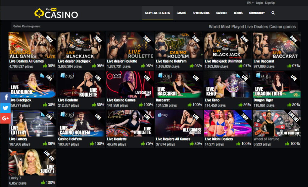 A Beginner's Guide to PlayHub Casino Online: How to Get Started A Beginner's Guide to PlayHub Casino Online: How to Get Started