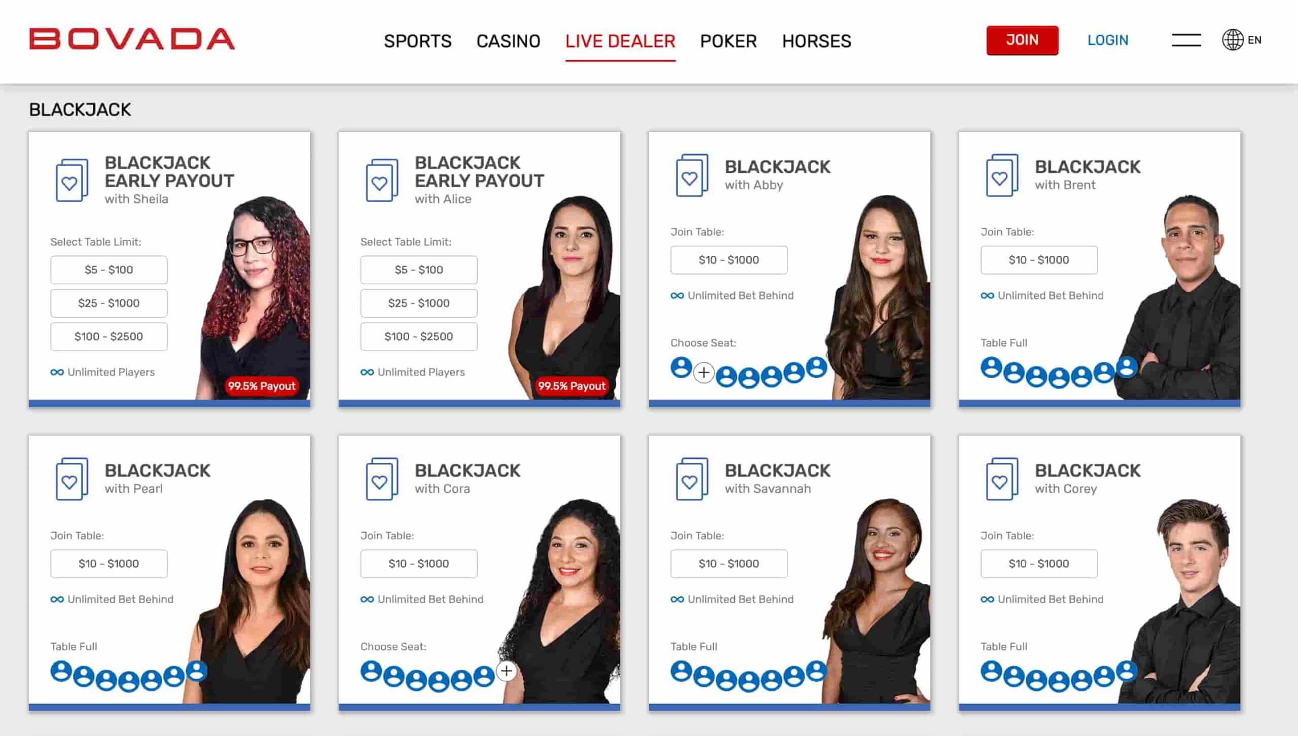 Bovada Casino Online's Mobile App: Gaming on the Go Bovada Casino Online's Mobile App: Gaming on the Go